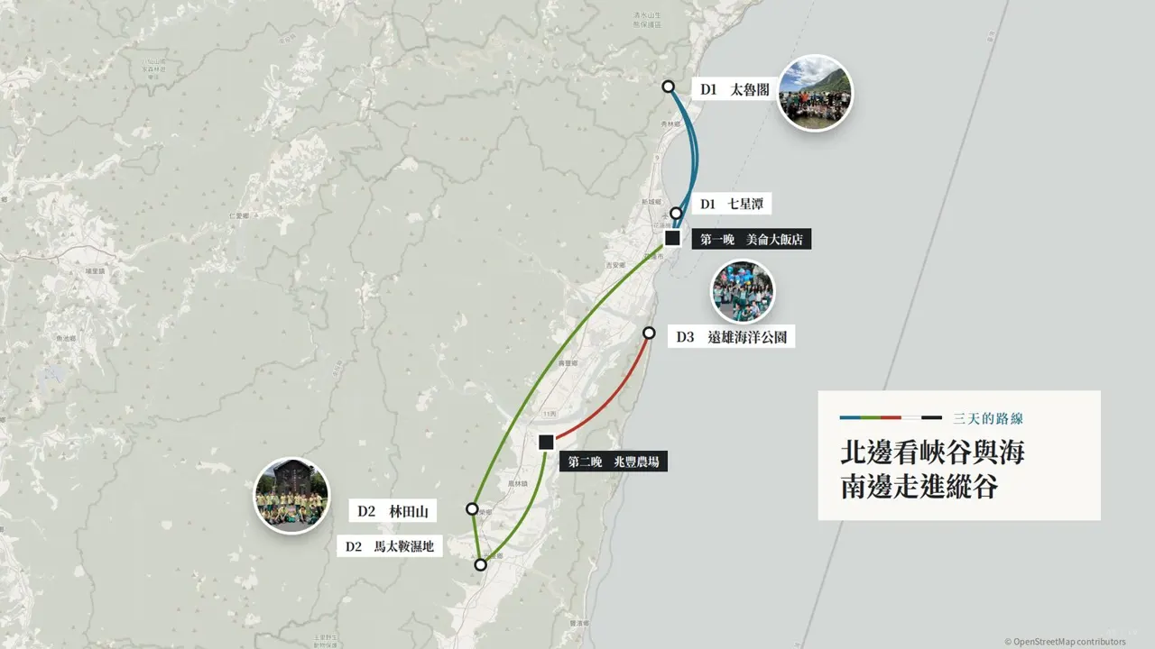 改版後的路線圖