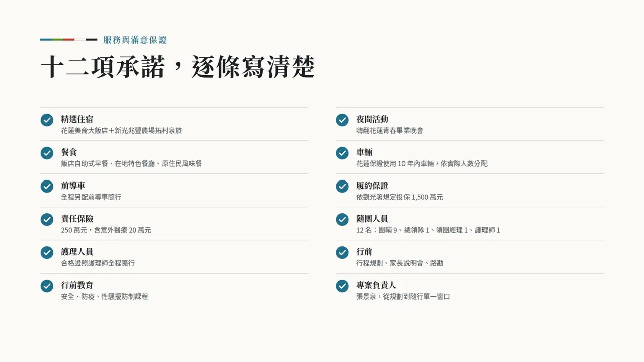 改版後的服務承諾頁