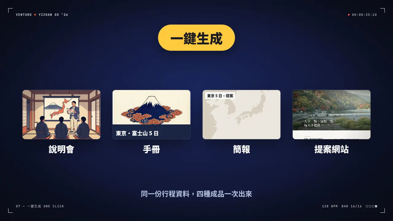 一鍵生成說明會、手冊、簡報、提案網站